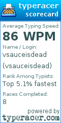 Scorecard for user vsauceisdead