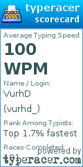 Scorecard for user vurhd_