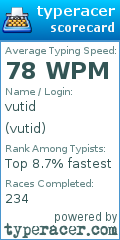Scorecard for user vutid