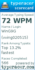 Scorecard for user vving020515