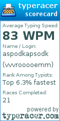 Scorecard for user vvvrooooemm