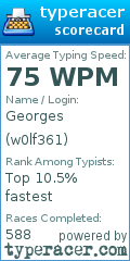 Scorecard for user w0lf361