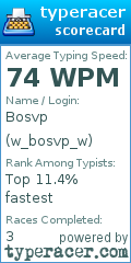 Scorecard for user w_bosvp_w