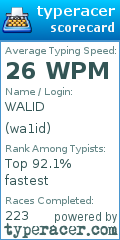 Scorecard for user wa1id