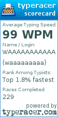Scorecard for user waaaaaaaaa