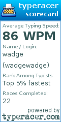 Scorecard for user wadgewadge
