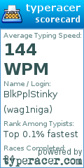 Scorecard for user wag1niga