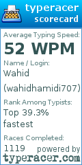 Scorecard for user wahidhamidi707