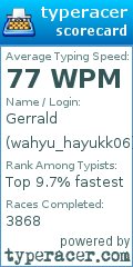Scorecard for user wahyu_hayukk06