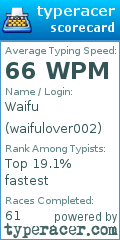 Scorecard for user waifulover002
