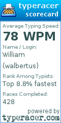 Scorecard for user walbertus