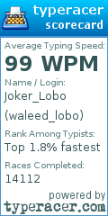 Scorecard for user waleed_lobo