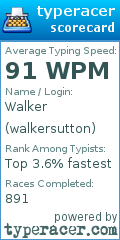 Scorecard for user walkersutton