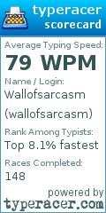 Scorecard for user wallofsarcasm