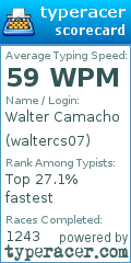 Scorecard for user waltercs07