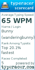 Scorecard for user wanderingbunny