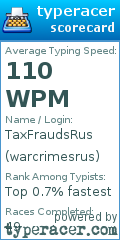 Scorecard for user warcrimesrus