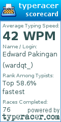 Scorecard for user wardqt_