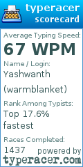 Scorecard for user warmblanket