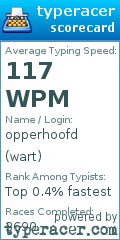 Scorecard for user wart
