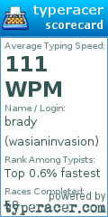 Scorecard for user wasianinvasion