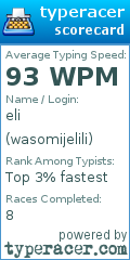 Scorecard for user wasomijelili