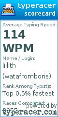 Scorecard for user watafromboris