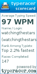 Scorecard for user watchingthestars1