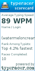 Scorecard for user watermeloncreamseal