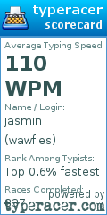 Scorecard for user wawfles