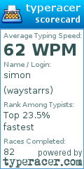 Scorecard for user waystarrs