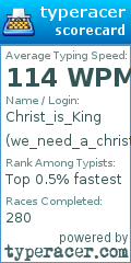 Scorecard for user we_need_a_christian_theocracy