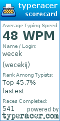 Scorecard for user wecekij