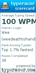 Scorecard for user weedeathtohands