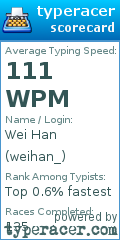 Scorecard for user weihan_