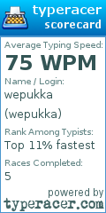 Scorecard for user wepukka