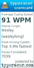 Scorecard for user wesleylong