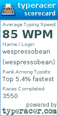 Scorecard for user wespressobean