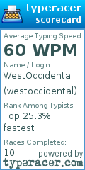 Scorecard for user westoccidental
