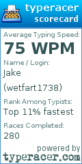 Scorecard for user wetfart1738