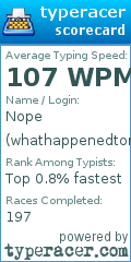 Scorecard for user whathappenedtome