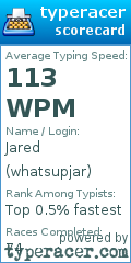 Scorecard for user whatsupjar