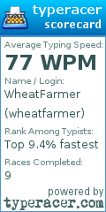 Scorecard for user wheatfarmer