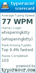 Scorecard for user whisperingkitty
