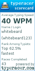 Scorecard for user whitebeard123