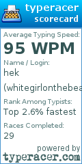 Scorecard for user whitegirlonthebeat