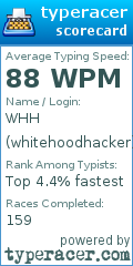 Scorecard for user whitehoodhacker