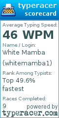 Scorecard for user whitemamba1
