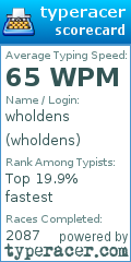 Scorecard for user wholdens