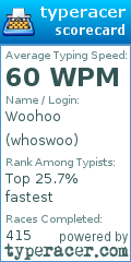Scorecard for user whoswoo